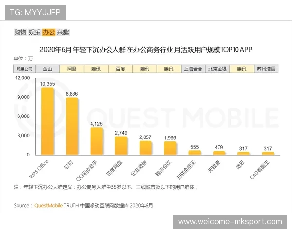 AC米兰传球训练中加入“压力倒计时”提高决策速度